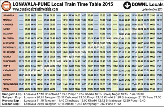 Pune Local time table download 2023